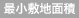 最小敷地面積